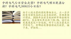 Ʊ300035,пƵʽƣпƵչƱп